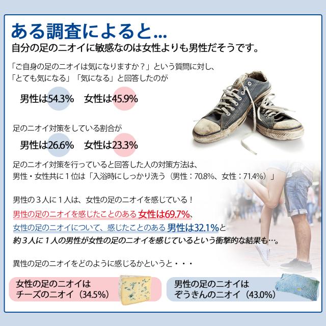 シャイニーキックス スニーカー 靴消臭パウダー