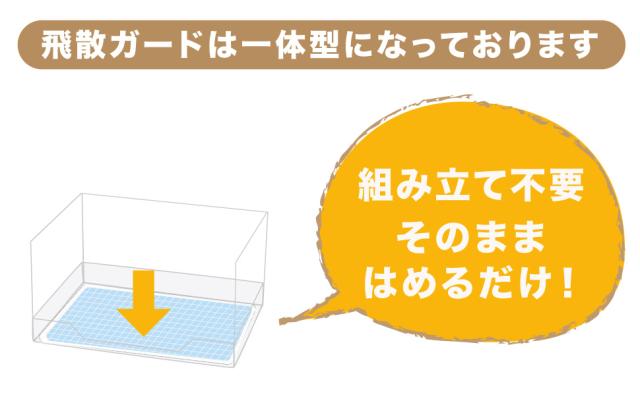 クリアレットセット