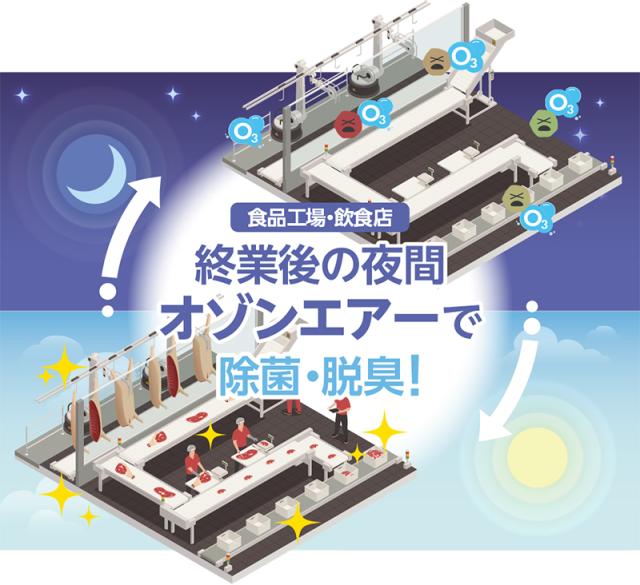 GWD-1000TR　24時間タイマー