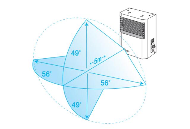 オーニット エアエッセンス モーションセンサー
