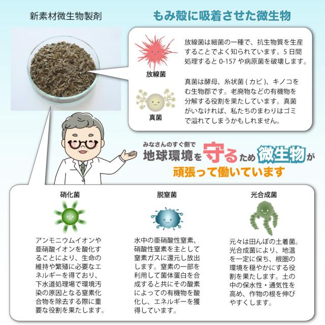 バイオコートBB10 悪臭除去 災害トイレ 排便消臭