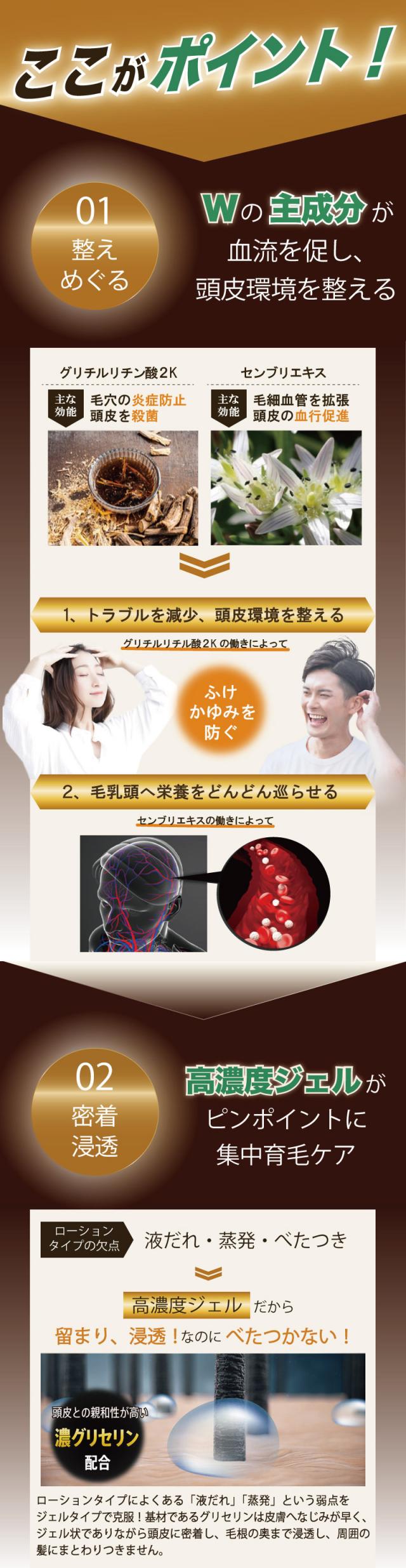 育毛剤 育毛ジェル 育毛剤ブレイブグロー