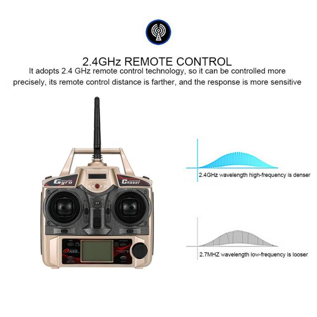 数量限定定番 2.4G 4CH 5.8G FPV 6軸ジャイロ クアッドコプター ドローン H8DHの通販はau PAY マーケット - Disk House|商品ロットナンバー:320598379 特価新作