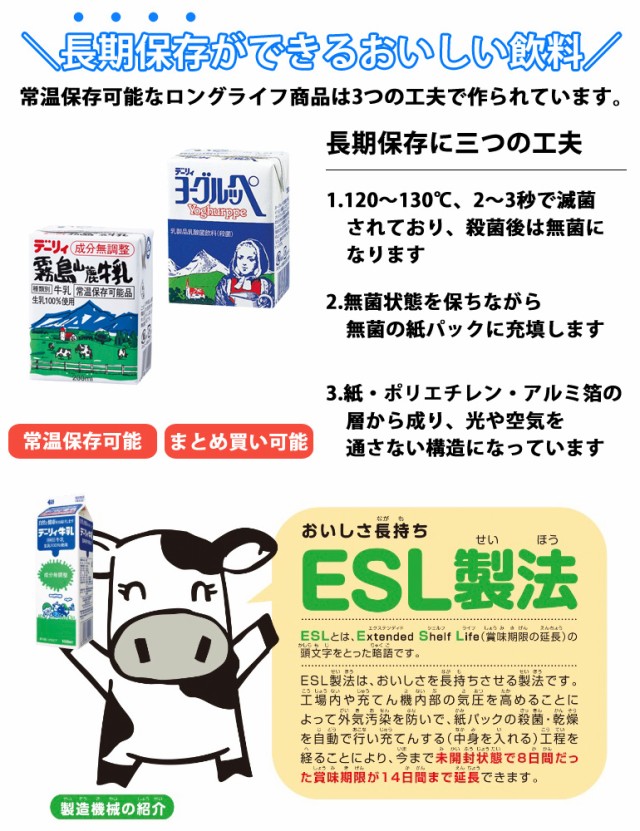 南日本酪農協同 デーリィ フルーツミックス 200ml×24本入 南日本酪農協同 デーリィ 九州 南日本の通販はau PAY マーケット -  プラスイン｜商品ロットナンバー：312085193