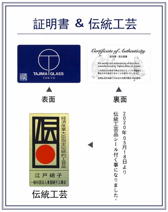 日本製得価 送料無料田島硝子日本製手つくり富士山ロックグラスタンブラーペアセット マーケット - 星海|商品ロットナンバー:500983728 桜切の通販はau PAY 特価好評