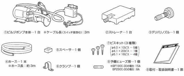 日立 ビルジポンプ 船舶用バッテリーポンプ BP290-J50 24V 船具 船舶