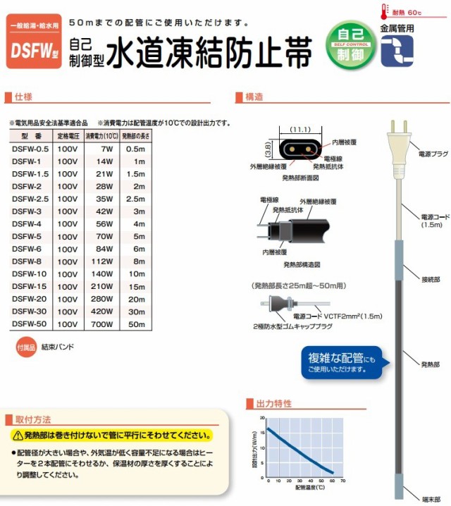 電熱産業 自己温度制御 凍結防止帯 金属管用 DSFW-50 50m 水道凍結