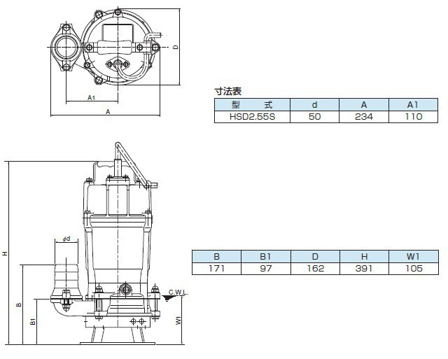 ツルミポンプ 水中ポンプ サンド 泥水用 排水ポンプ HSD2.55S 100V