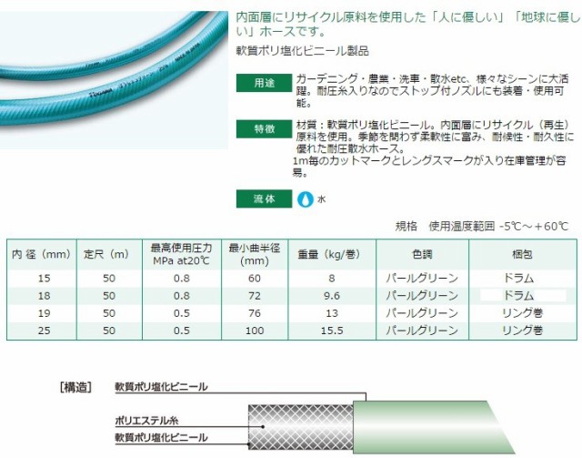 十川産業 散水ホース 25mm×50m 農業用 業務用 ホース 耐圧ホース