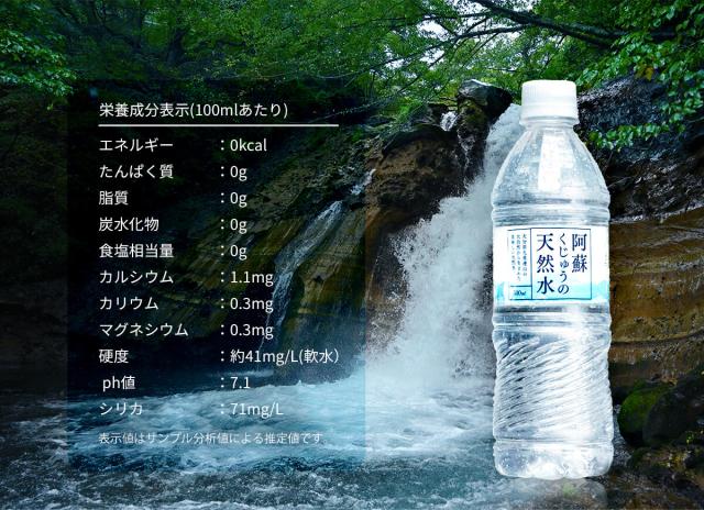 阿蘇くじゅうの天然水500ml
