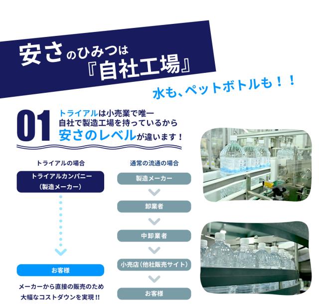 阿蘇くじゅうの天然水500ml