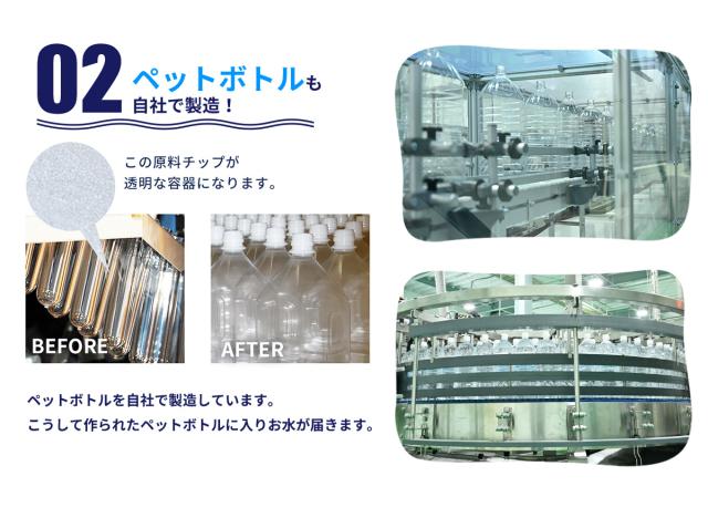 阿蘇くじゅうの天然水500ml