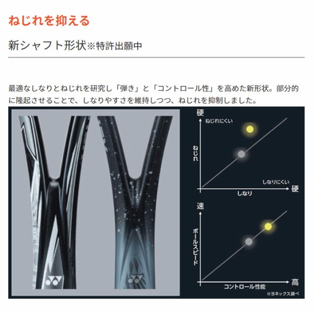 ソフトテニスラケット ヨネックス YONEX ボルトレイジ 8V VOLTRAGE 8V