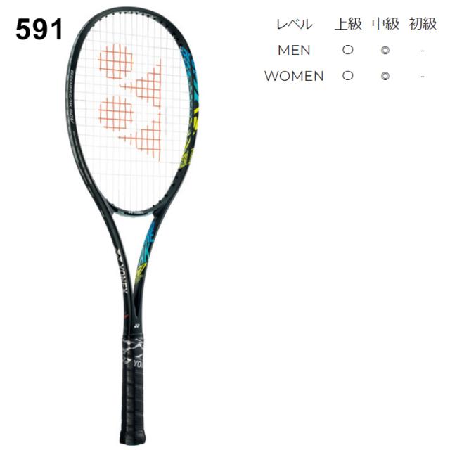 ジオブレイク50vリミテッド ジオブレイク 50V. 02GB50V|02GB50V】ヨネックス【公式