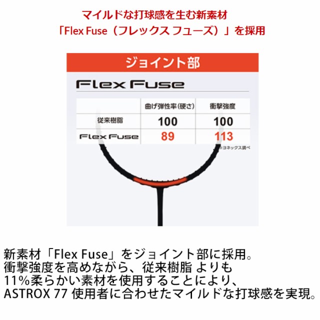 代引き手数料無料 ヨネックス アストロクス77pro 4ug6 基礎打ちのみ