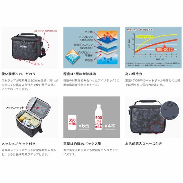 サーモス 保冷バッグ 約5L THERMOS クーラーバッグ ソフト