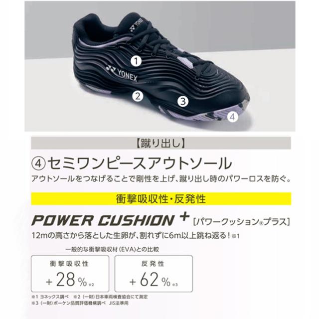 YONEX POWER CUSHIONクレー砂入り人工芝用テニスシューズ(3E) YONEX テニスシューズ ヨネックス クレー・砂入り人工芝コート用