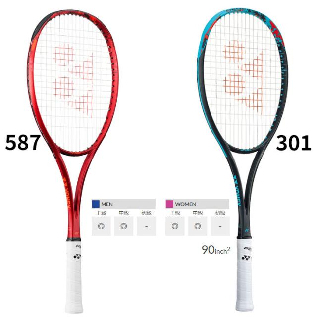 ヨネックス  GEOBREAK 70 VS 人気シリーズがさらに進化！新次元パワーショットを実現する