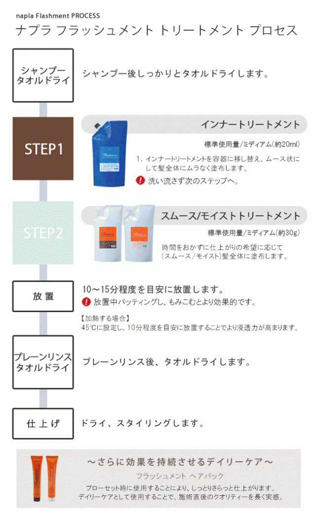 非常に高い品質 アリミノ 税込3,980円以上お買い上げで送料無料! ■ M 10ml