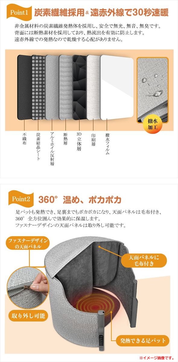 B1778YO ◆0220_8凹【アウトレット品】遠赤外線 デスクヒーター VAWAYME AYK-030 パネルヒーター未使用 家電 暖房器具｜au  PAY マーケット