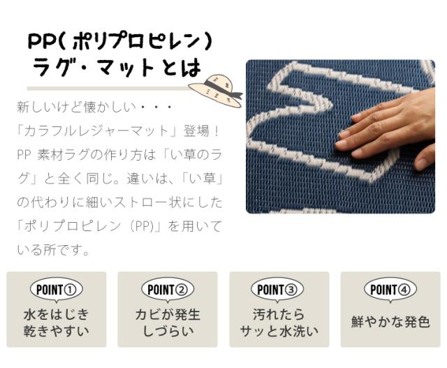 PPレジャーマット アルファベット