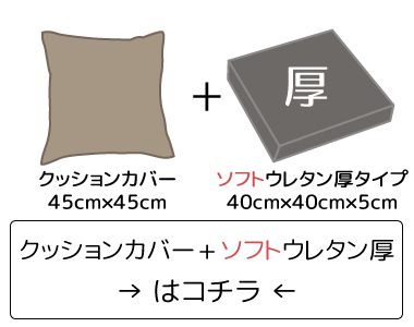 クッションカバー＆18Dウレタン（厚）