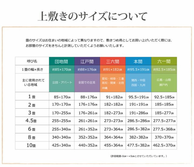 びます い草 ござ熊本県八代産い草の上敷き立山の通販はau PAY マーケット - Hauspot｜商品ロットナンバー：315637631 ラグ 4畳半 純国産 ①される