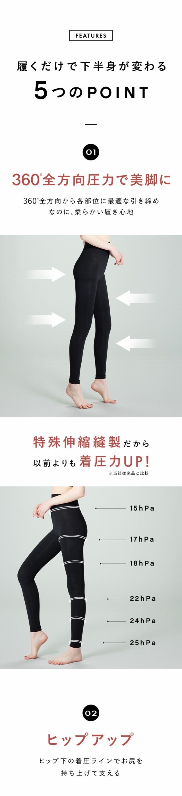 レギンス スパッツ 美脚着圧インナーメディシェイプ・バンビ