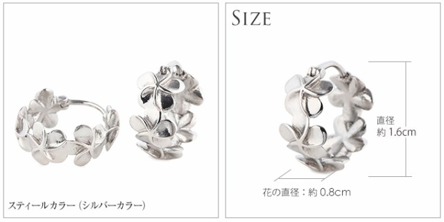 波 スクロール