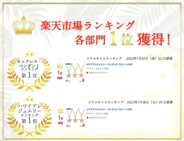 楽天ランキング