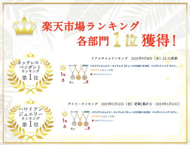 楽天ランキング受賞