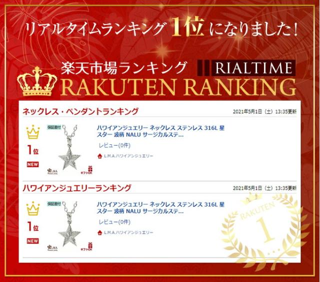 楽天ランキング1位
