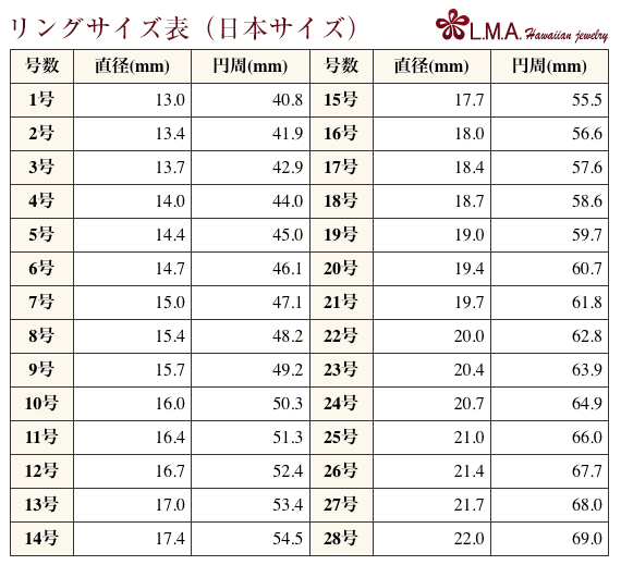 サイズ表（日本サイズ）