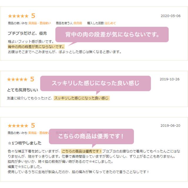 ボディシェイパー 補正下着 コロナ太り 補整 バストアップ 着圧 背中すっきり ボディメイク くびれ