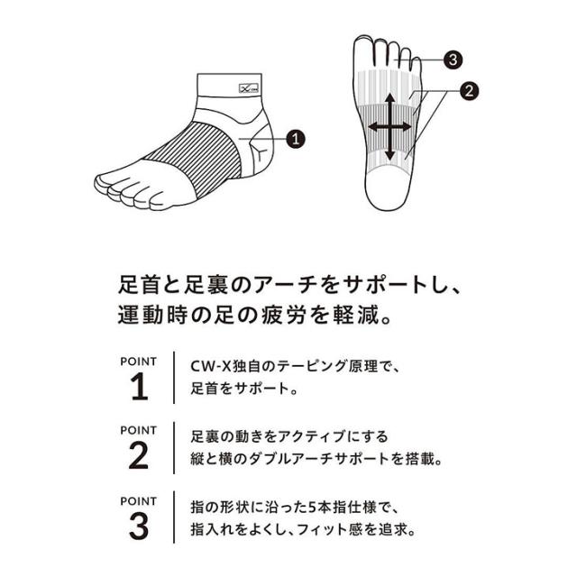 ワコール ユニセックス CWX CW-X ソックス BCR610