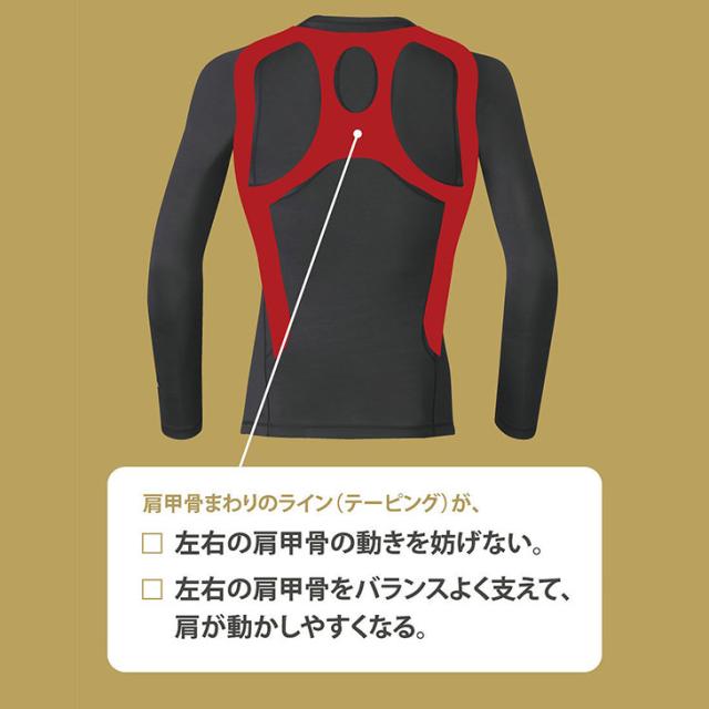 ワコール CWX CW-X 柔流 メンズ シャツ 男性用 長袖 ラウンドネック 丸首トップス ゴルフ 球技 マラソン 肩甲骨 広背筋 腹斜筋 JAO010