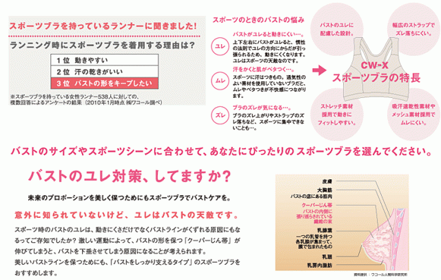 CWX CW-X レディース スポーツブラ ランニング フィットネス ジョギング スポーツ 運動 スポブラ ゴルフ HTY168