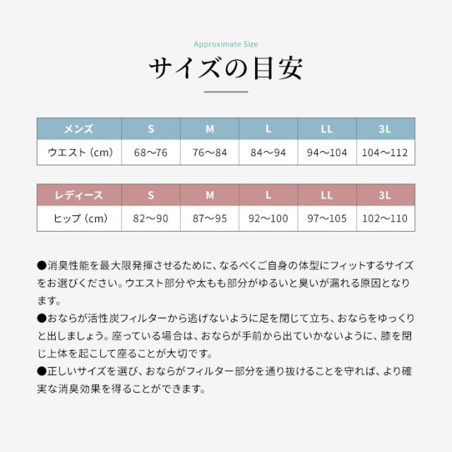 おならパンツ 消臭パンツ 消臭下着 消臭ショーツ エチケットパンツ メンズボクサー 男性用 過敏性腸症候群 ガス型