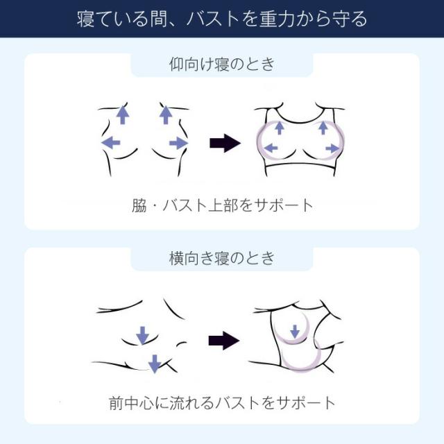 ワコール Wacoal ナイトアップブラ ナイトブラ 夜用ブラ 夜ブラ おやすみブラ ノンワイヤー 無地 プリント 花柄 BRA164 3Lサイズ