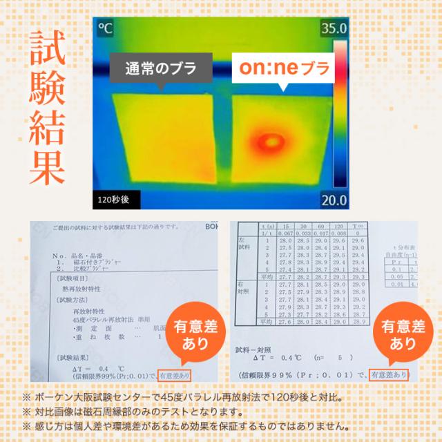 リカバリーブラジャー 温活ブラ ノンワイヤー ON:NE 温寝 オンネ ナイトブラ 夜用ブラ 夜ブラ スポブラ M-3L 大きいサイズ 保温 遠赤外線