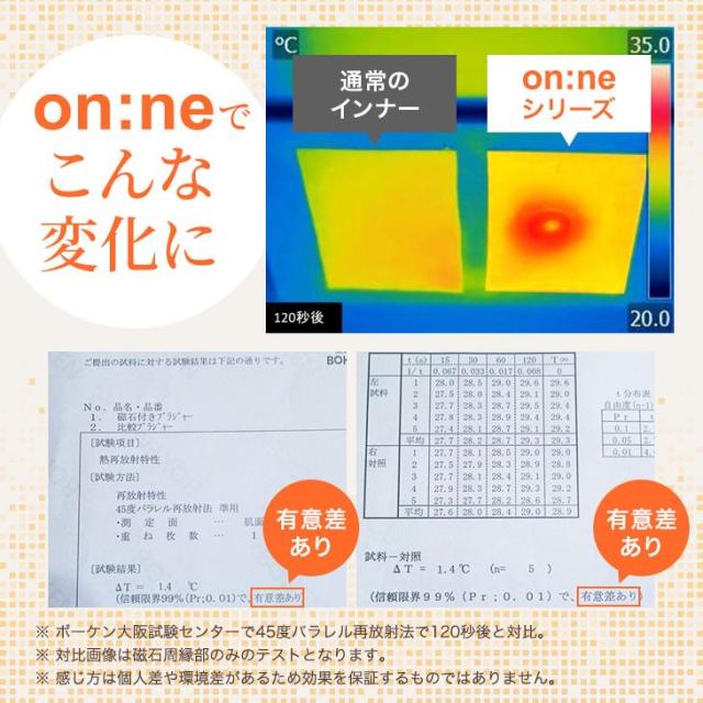 リカバリーブラ 温活ブラ ノンワイヤー ON:NE 温寝 オンネ ナイトブラ 夜用ブラ 夜ブラ スポブラ M-3L 大きいサイズ 保温 遠赤外線 福袋