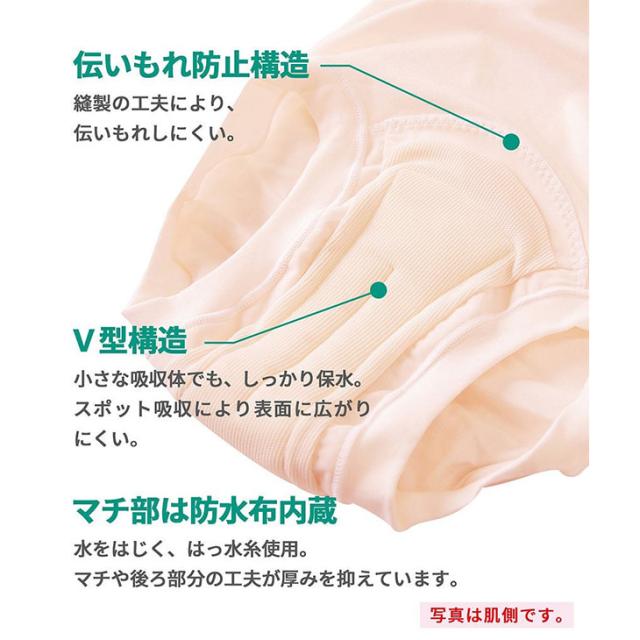 ワコール らくらくパートナー ショーツ パンツ 下着 インナー はきこみ丈深め 防水布付き 尿もれ 失禁 介護 dsl510