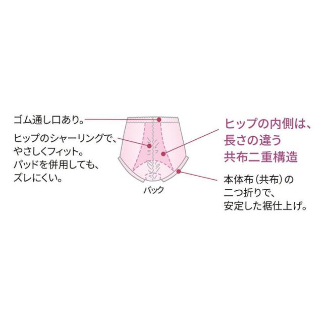 ワコール らくらくパートナー ショーツ パンツ 下着 インナー はきこみ丈深め 防水布付き 尿もれ 失禁 介護 dsl510