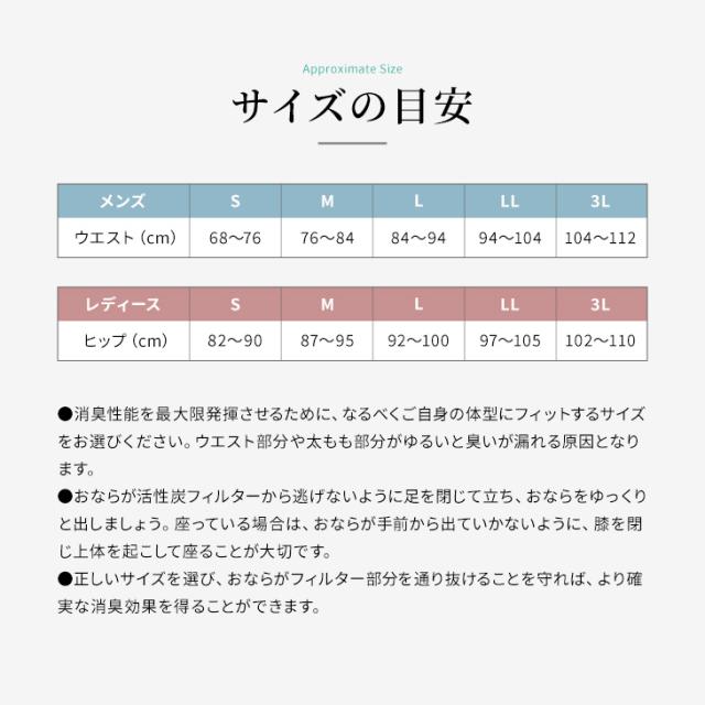 おなら消臭パンツ 消臭パンツ 消臭下着 消臭ショーツ エチケットパンツ メンズボクサー 男性用 過敏性腸症候群 ガス型