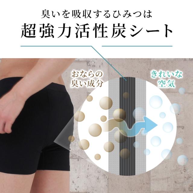 おなら消臭パンツ 消臭パンツ 消臭下着 消臭ショーツ エチケットパンツ メンズボクサー 男性用 過敏性腸症候群 ガス型