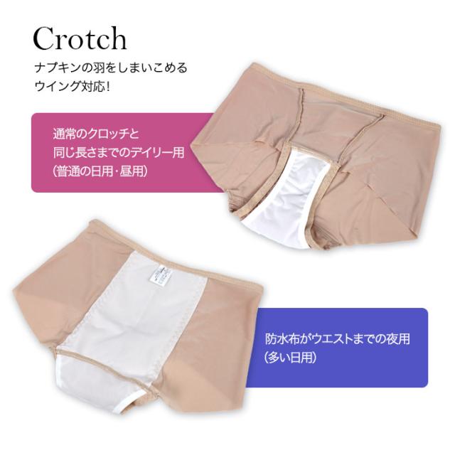 極薄 ノンストレス サニタリー ショーツ 生理用 響かない ヒップハング ローライズ 股上浅め ナイト用 デイリー用 昼用 夜用 多い日 レギュラー パンツ