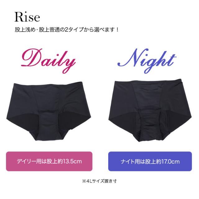 極薄 ノンストレス サニタリー ショーツ 生理用 響かない ヒップハング ローライズ 股上浅め ナイト用 デイリー用 昼用 夜用 多い日 レギュラー パンツ