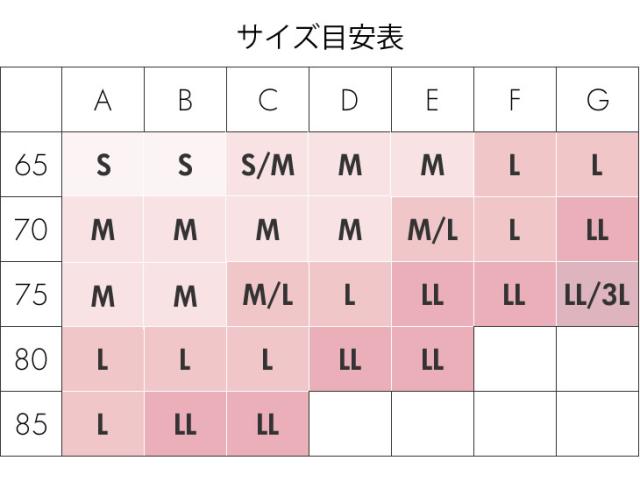ワコール ハーフトップブラジャー GOCOCi ごこち CGG535