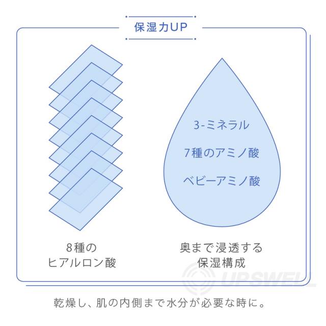 MEDIHEAL メディヒール NMF アンプル シートマスク 美容液 たっぷり 保湿 乾燥 パック 韓国 スキンケア