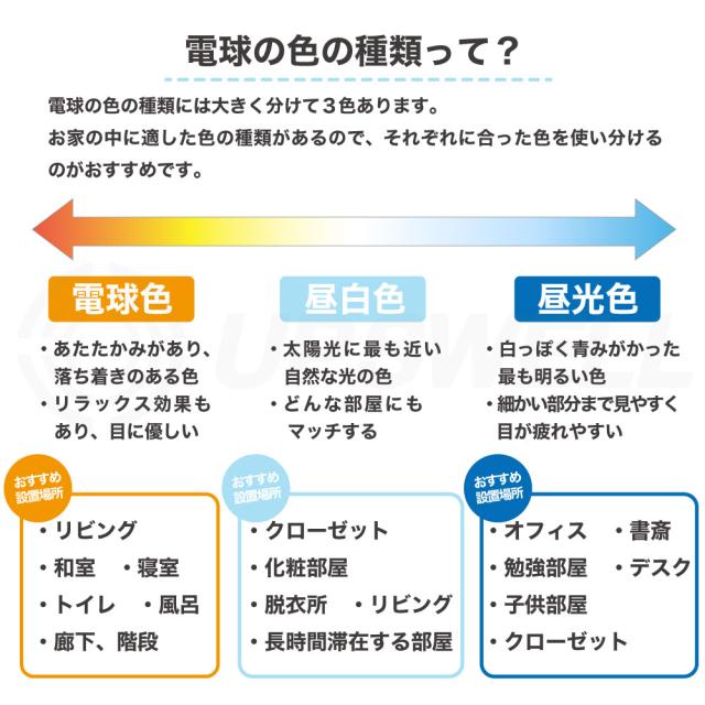 【4個セット】LED電球 60形 電球色 HDK-60EL E26口金 Natulux | 省エネ 広配光 密封形器具対応 長寿命 外径60×106mm